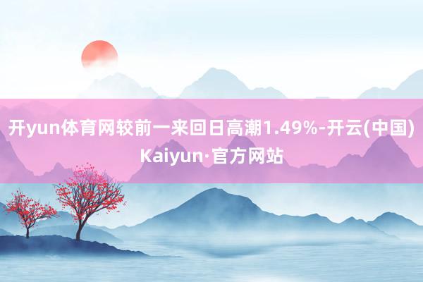 开yun体育网较前一来回日高潮1.49%-开云(中国)Kaiyun·官方网站